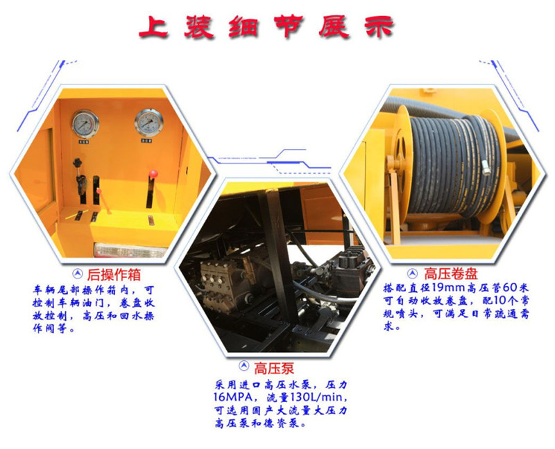 高壓清洗車上裝結(jié)構(gòu)圖