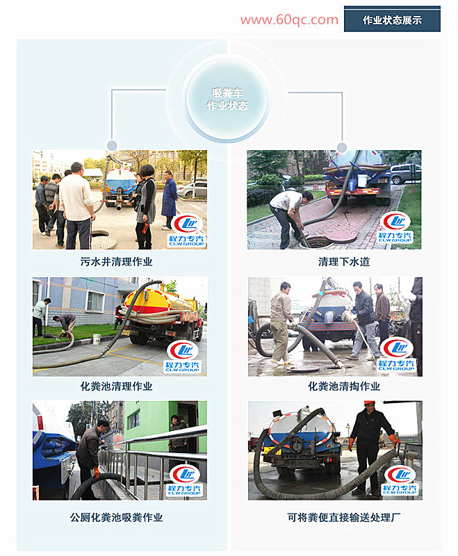 東風145，153吸糞車作業狀態展示