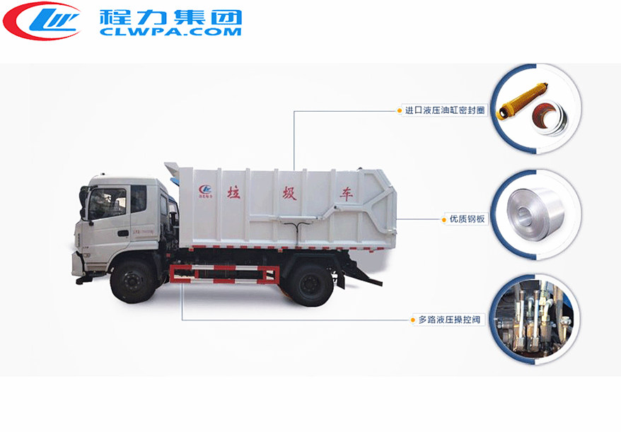 程力對接垃圾車主要部件分解圖